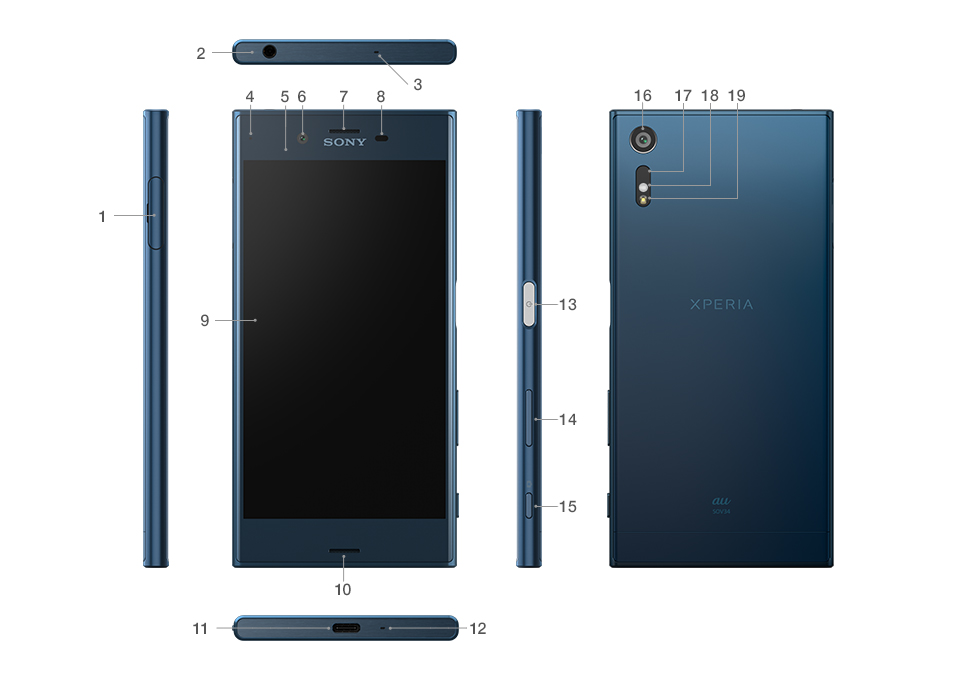 Andorid OS の電池使用量』 SONY Xperia XZ SOV34 au のクチコミ掲示板