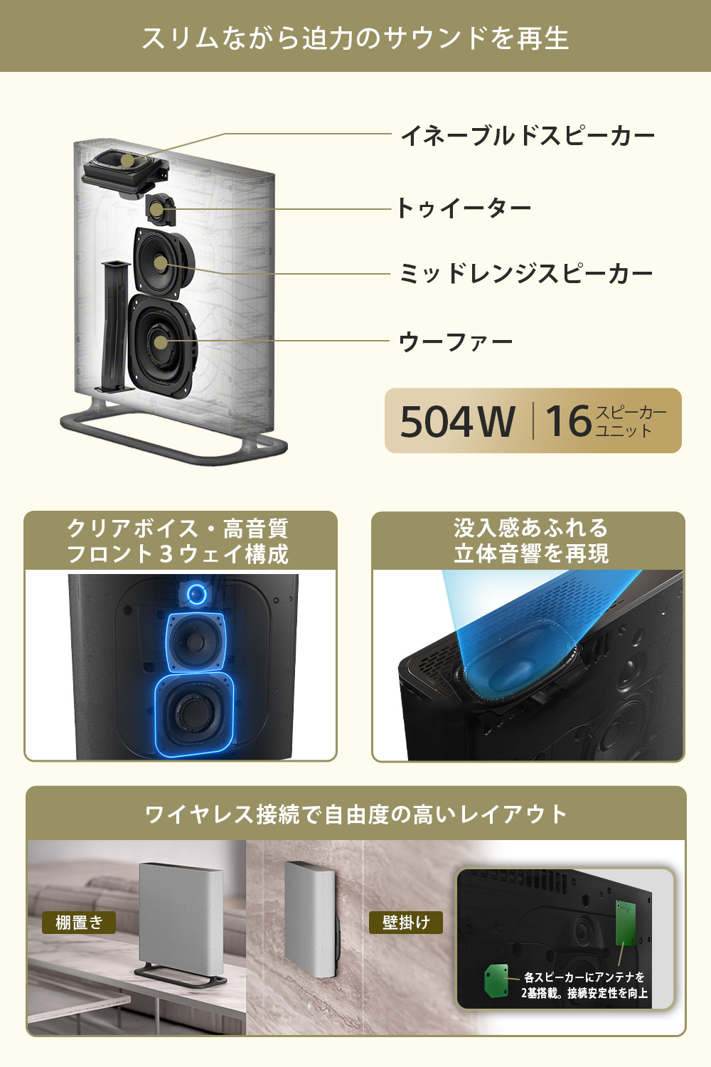 HT-A9M2 購入 | ホームシアターシステム | ソニー