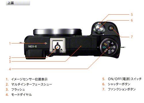 NEX-6 各部名称 | デジタル一眼カメラα（アルファ） | ソニー