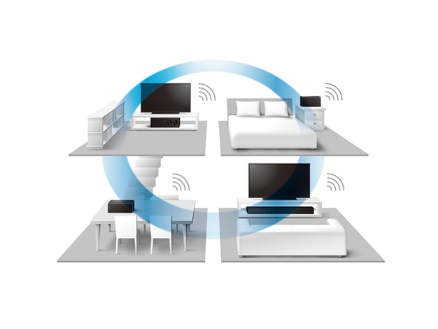 HT-NT5 | サウンドバー／ホームシアターシステム | ソニー