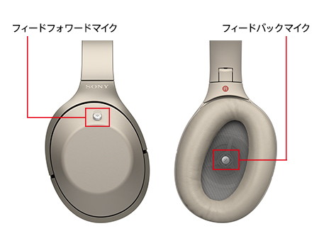 MDR-1000X 特長 : その他の特長 | ヘッドホン | ソニー