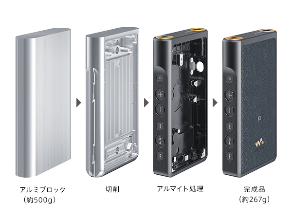NW-WM1A 特長 : 各部パーツ・デザイン | ポータブルオーディオ