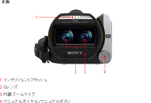 SONY3DデジタルHDビデオカメラレコーダー HDR-TD20V ソニー、小型