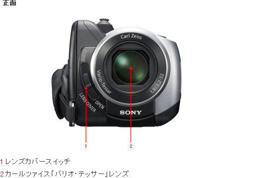 HDR-XR100 各部名称 | デジタルビデオカメラ Handycam ハンディカム