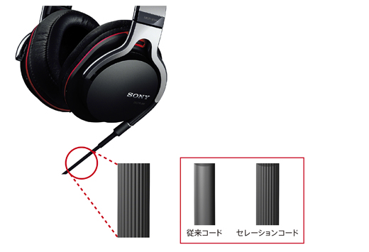 MDR-1RNCMK2 特長 | ヘッドホン | ソニー