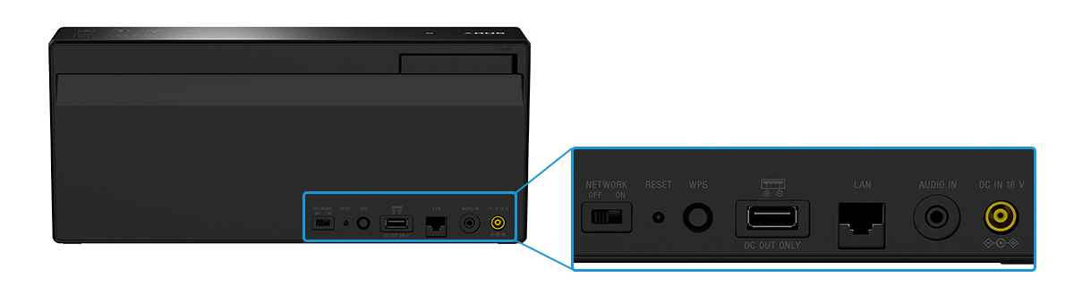 SRS-X77 特長 : 便利機能 | アクティブスピーカー／ネックスピーカー