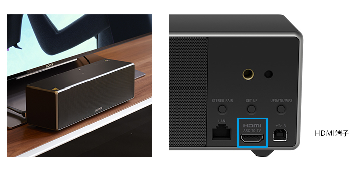 SONY パーソナルオーディオシステム SRS-ZR7 ① Sony SRS-ZR7 Review