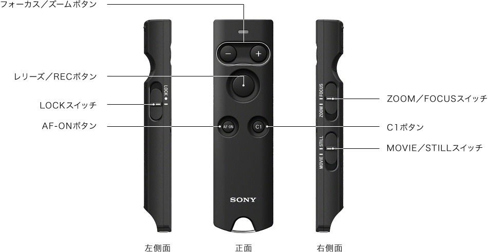 SONY α7C シルバー ズームレンズキット（純正リモコンRMT-P1BT付