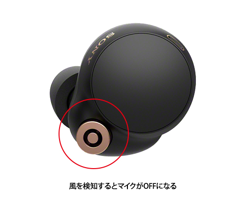 WF-1000XM4 特長 : ノイズキャンセリングと高音質技術 | ヘッドホン