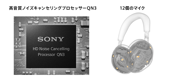 WH-1000XM6 | ヘッドホン | ソニー