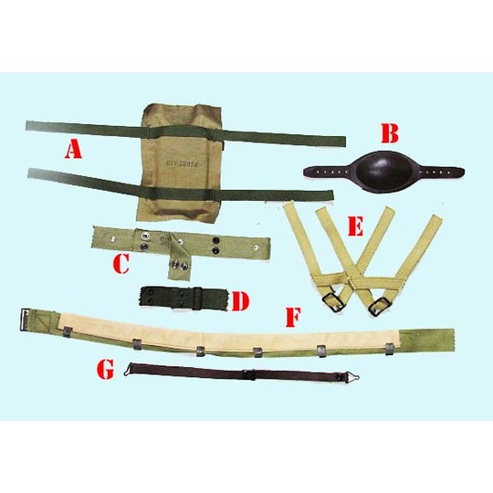 アメリカ軍 水筒カバー ヘルメットライナー用バンド×5本 まとめて