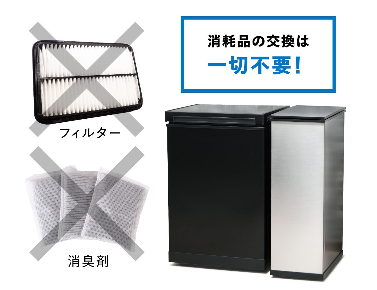 ryuuto】SANKA 冷やすゴミ箱 cleanbox 冷やすゴミ箱【最新モデル】