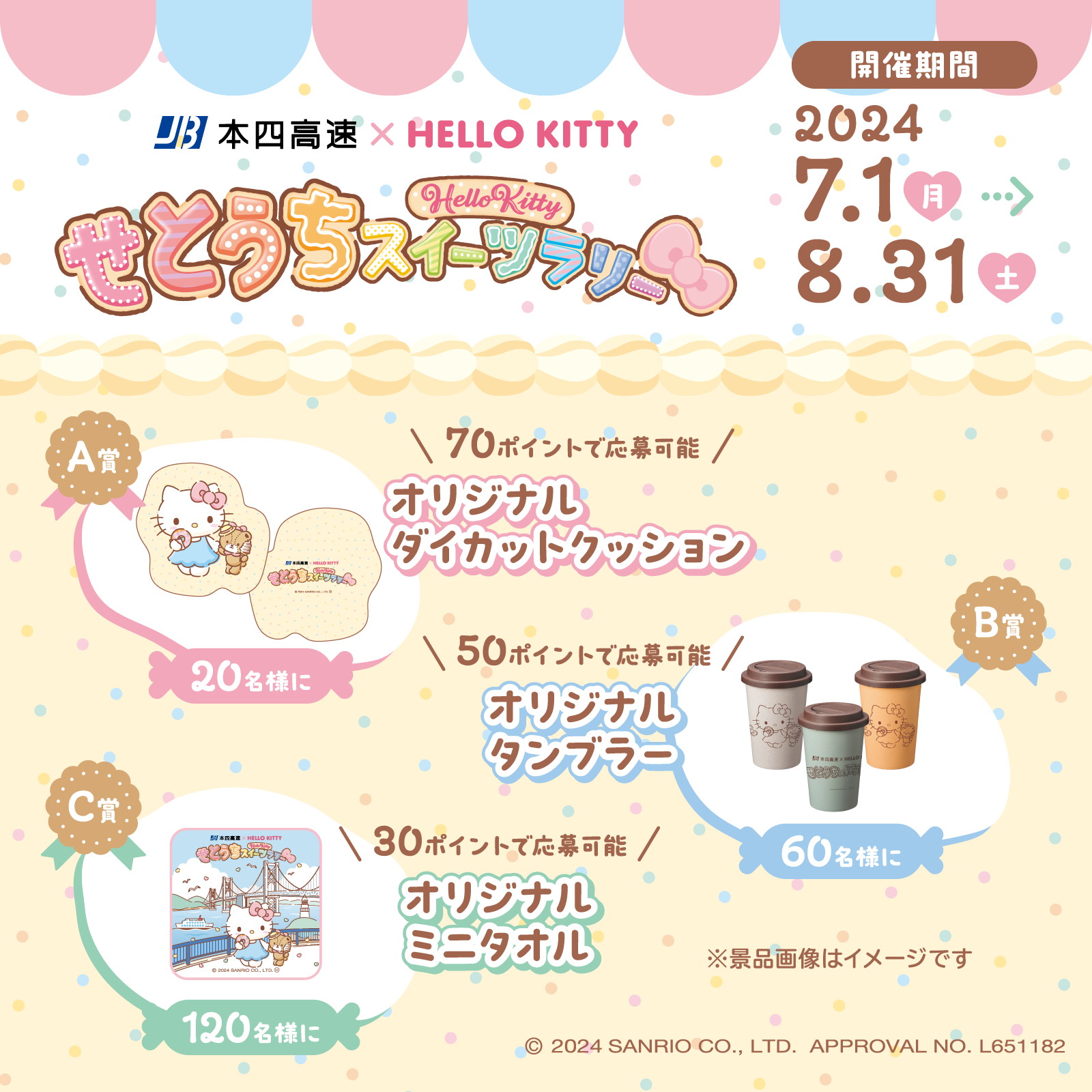 キティグッズが当たる♪「本四高速×HELLO KITTY せとうちスイーツ