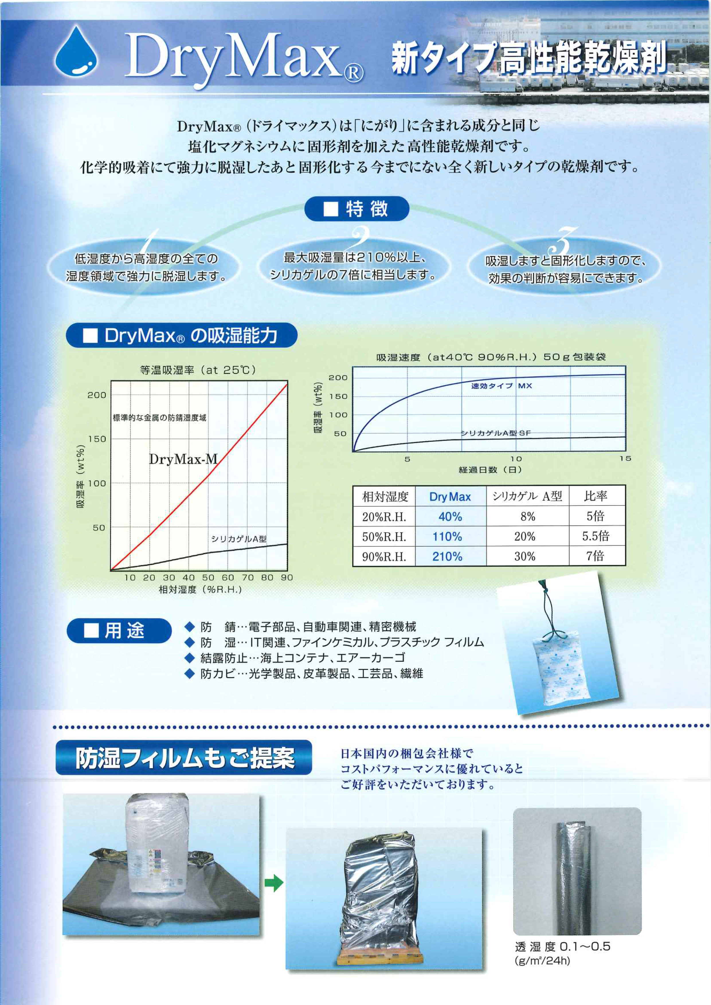 海上コンテナ ドライグッズ 40' 1/50 40フィート海上コンテナ ONE