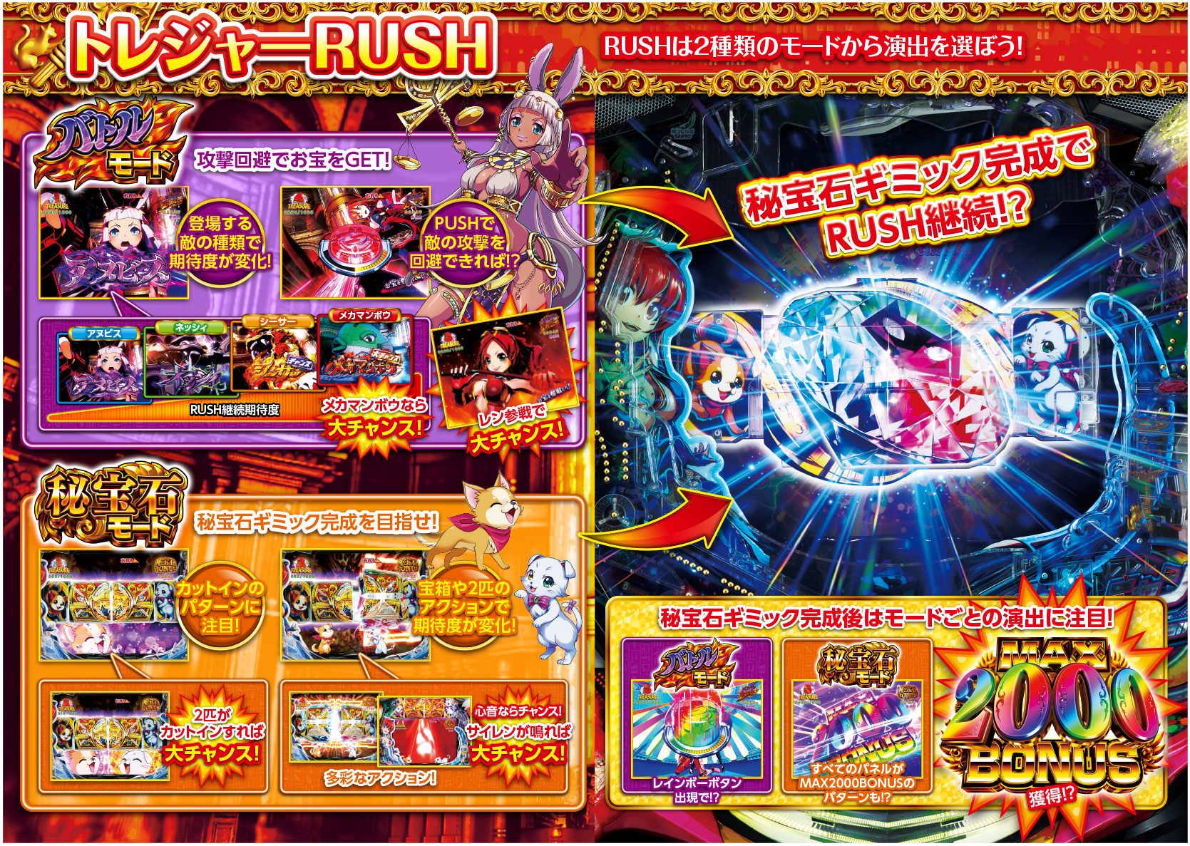 SANTHREE：Pわんニャンアドベンチャー