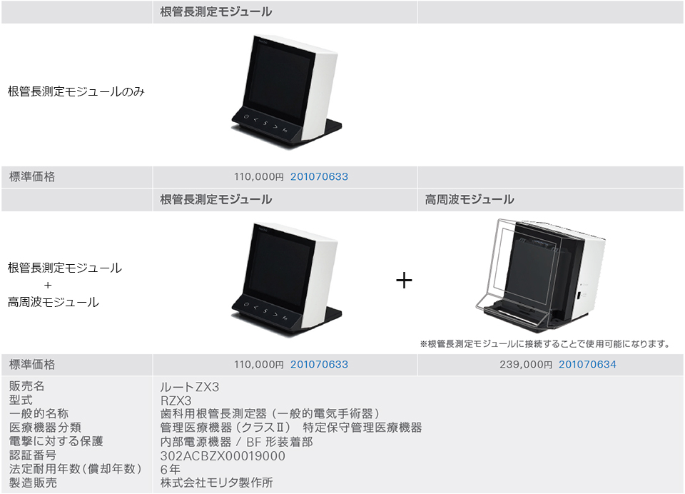 Root ZX3｜ササキ株式会社