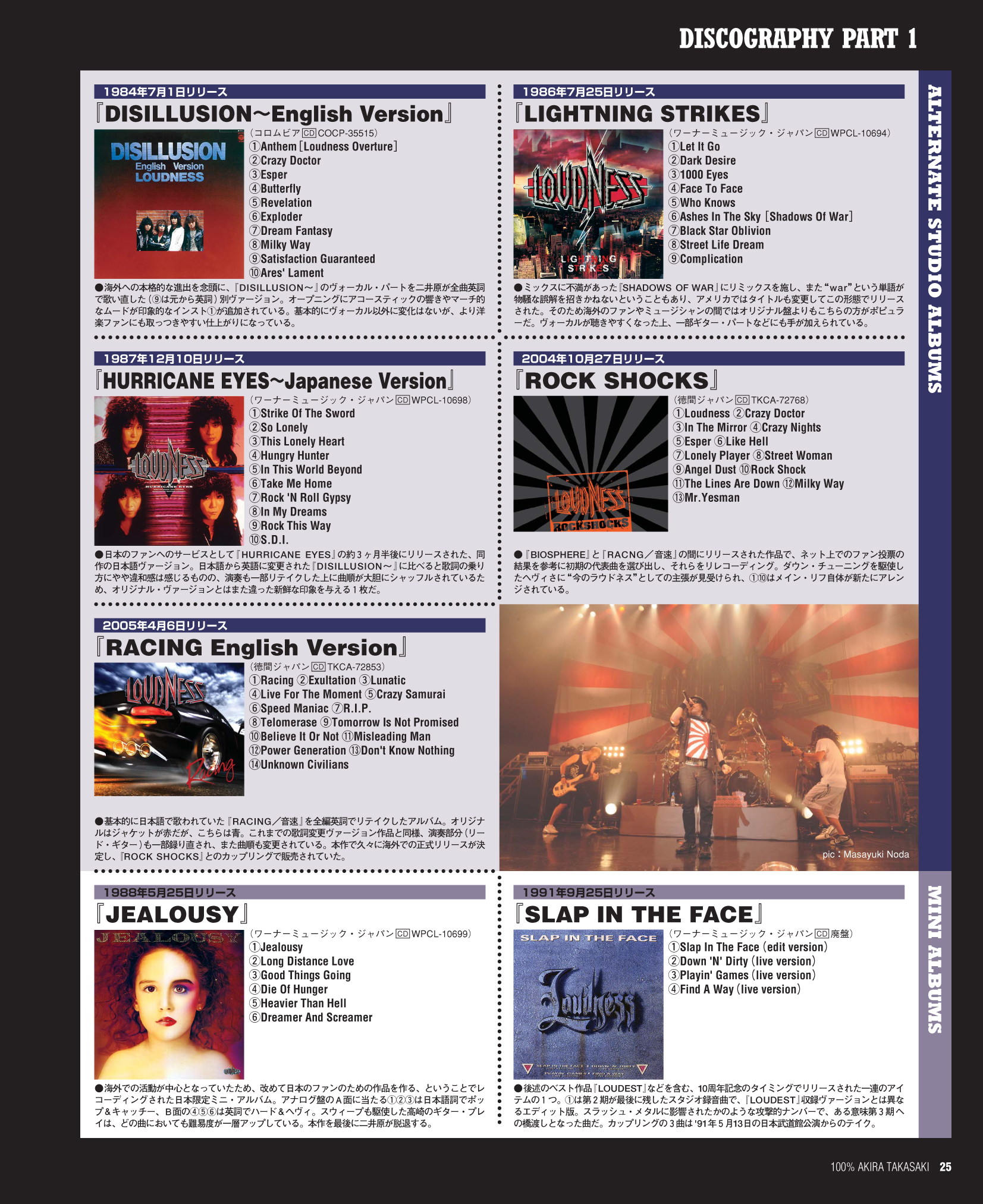 100% 高崎 晃～LOUDNESS 30th Anniversary 撃剣鳴動～（DVD付