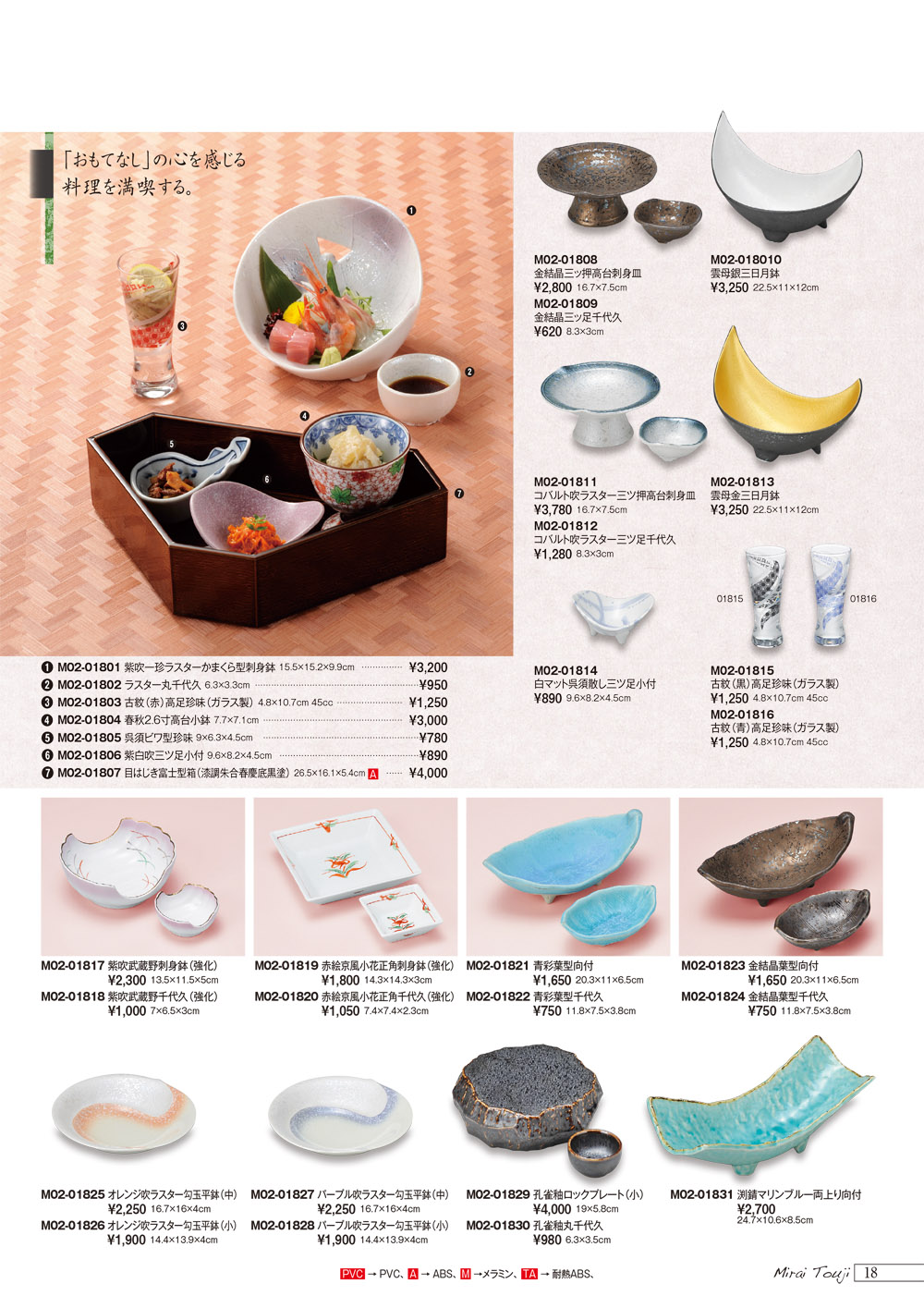 青と金の高脚ガラス皿