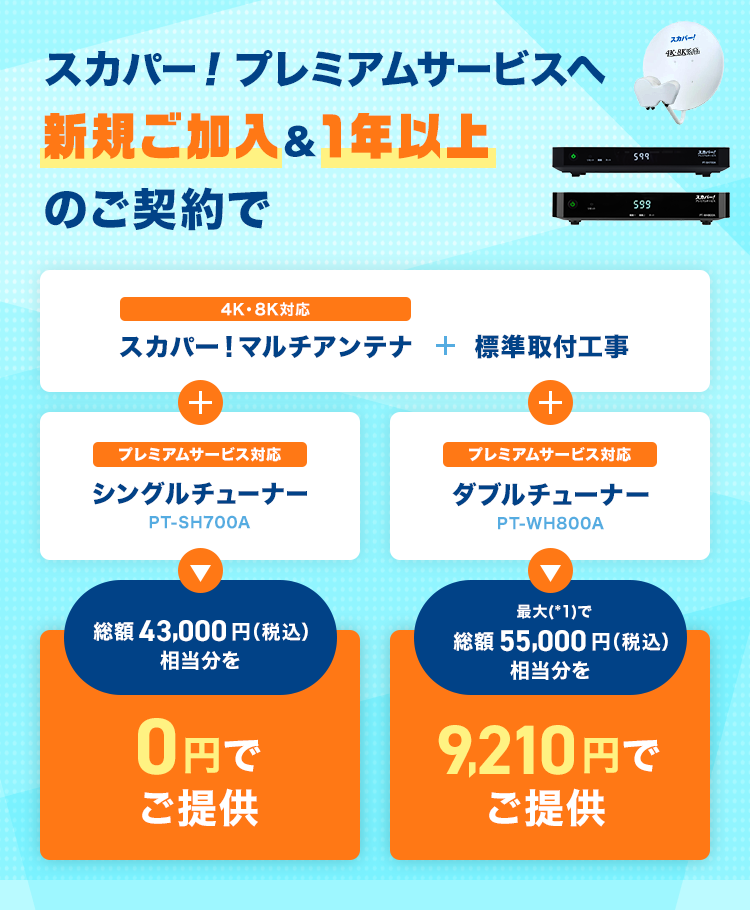 プレミアム はじめるサポート｜スカパー！ : スポーツ＆音楽ライブ