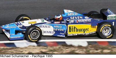 Benetton B195 • STATS F1