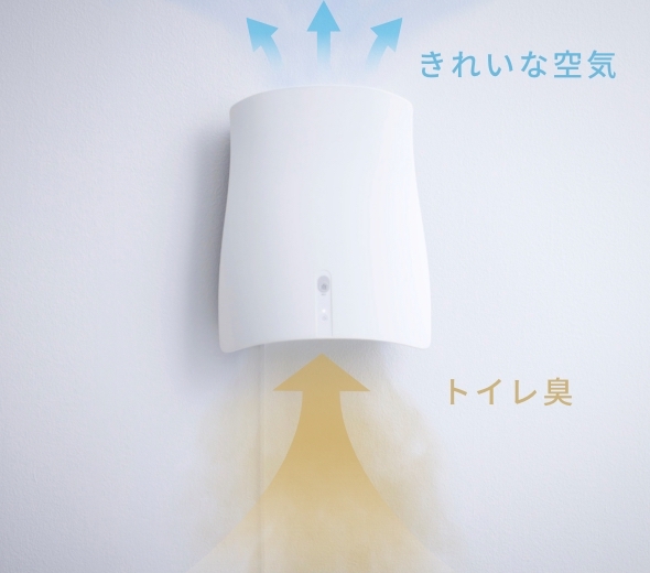 サンスター公式｜ペットのトイレ臭に着目した除菌脱臭機 QAIS-air- 04A1J