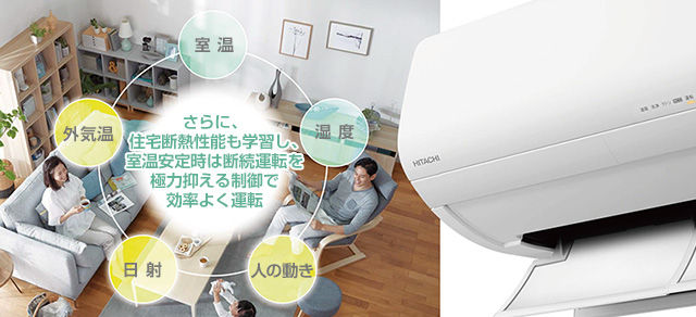 日立 ルームエアコン取り付けが最大70%OFF｜白くまくん｜交換できるくん