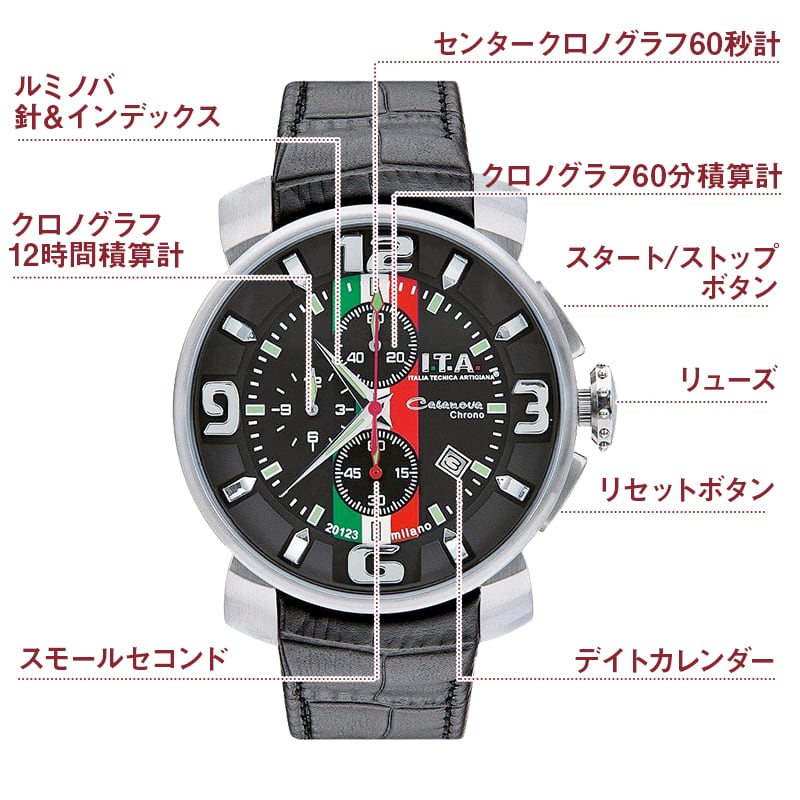 I.T.A.(アイティーエー)/カサノバ・クロノ トリコローレ/日本限定