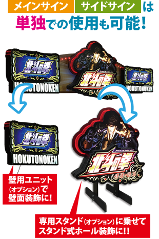 電飾LED看板 北斗の拳 スマスロ北斗の拳 ホール装飾ラインナップ