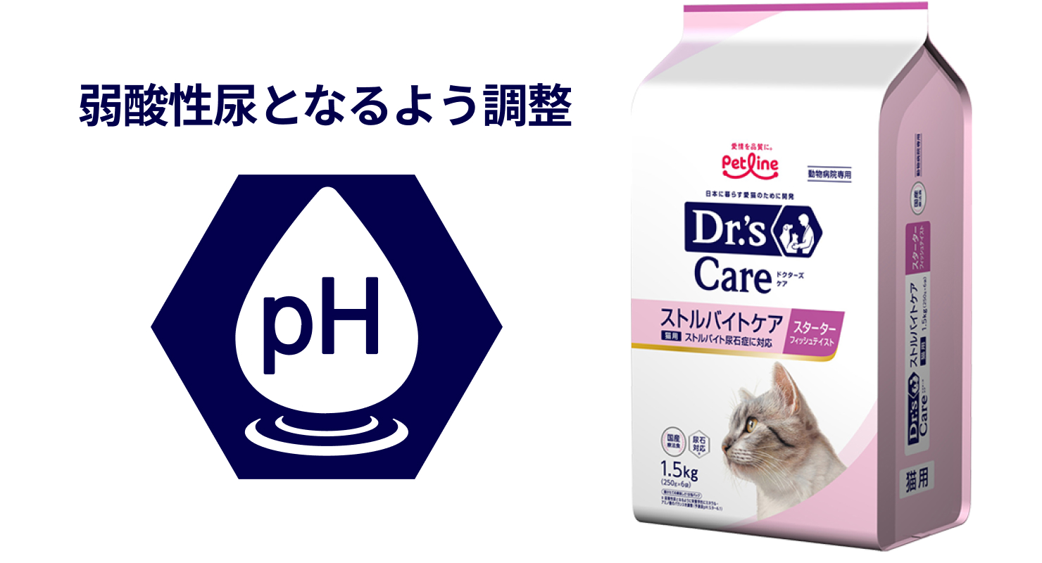 猫用ストルバイトケア スターター ＜フィッシュテイスト＞｜Dr.'s