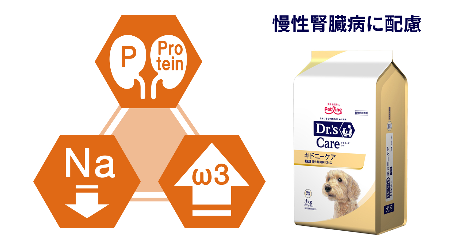 犬用キドニーケア｜Dr.'s（ドクターズ）| ペットライン