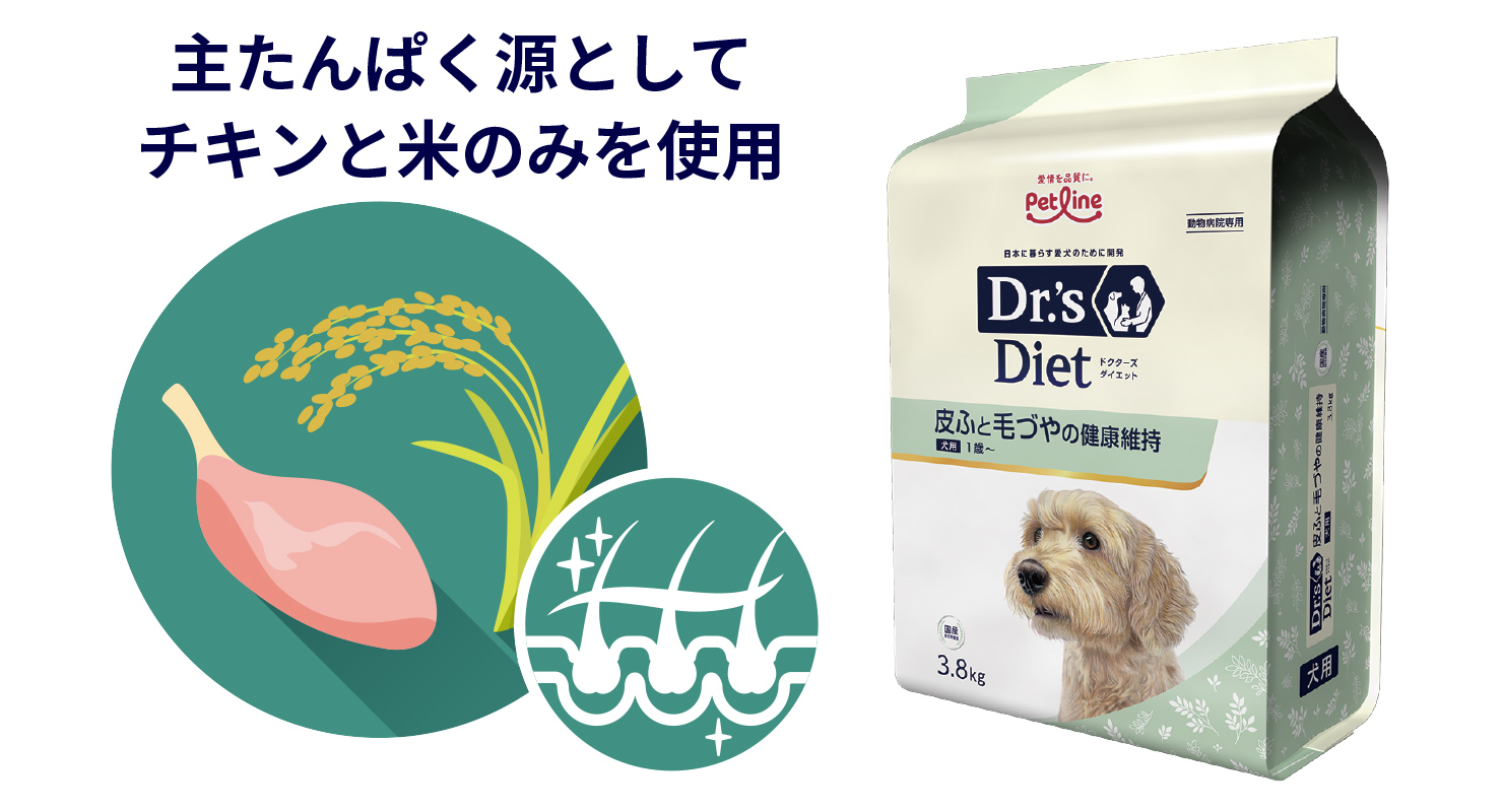 皮ふと毛づやの健康維持｜Dr.'s（ドクターズ）| ペットライン