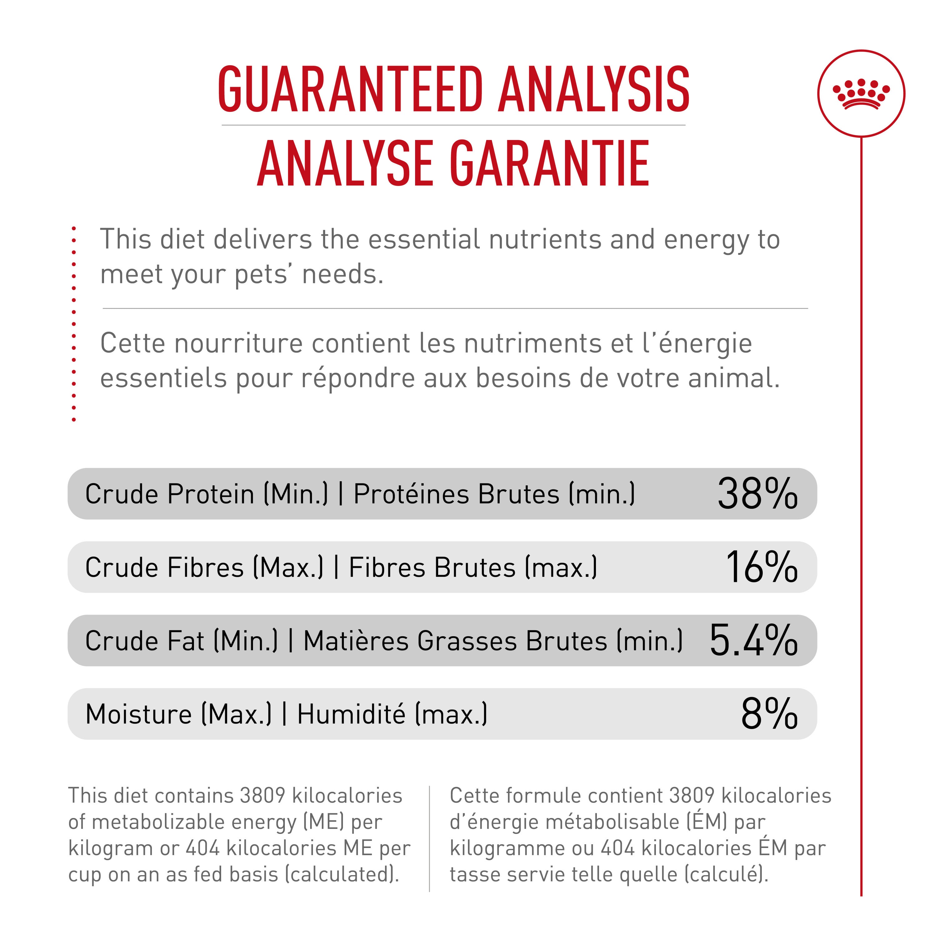 Buy Royal Canin Bengal Cat Food Online In Canada – PetMax