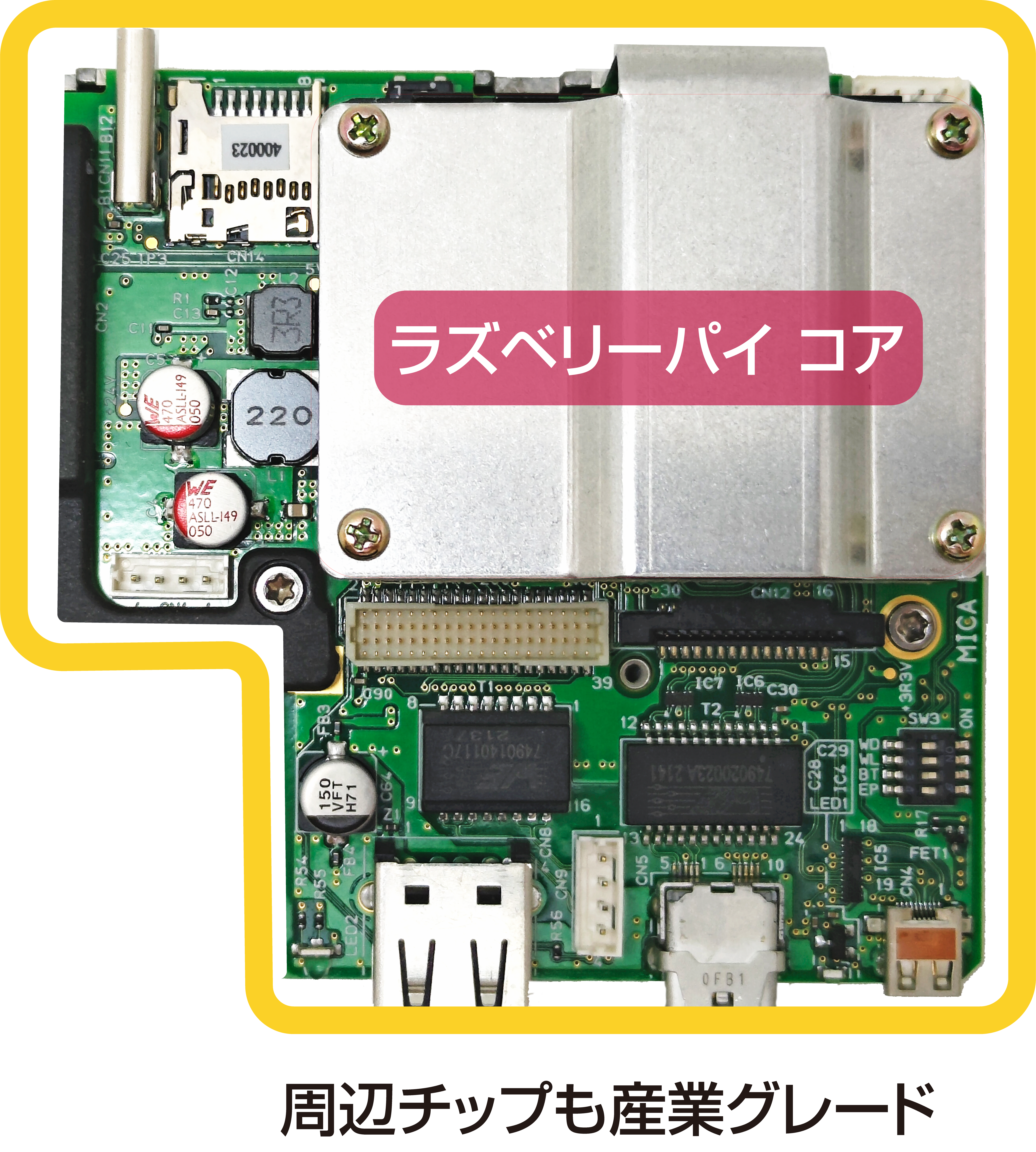 耐環境型 産業用ラズベリーパイ MICA-R