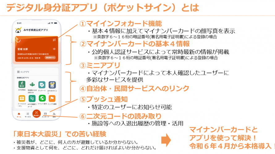 デジタル身分証アプリ - 宮城県公式ウェブサイト