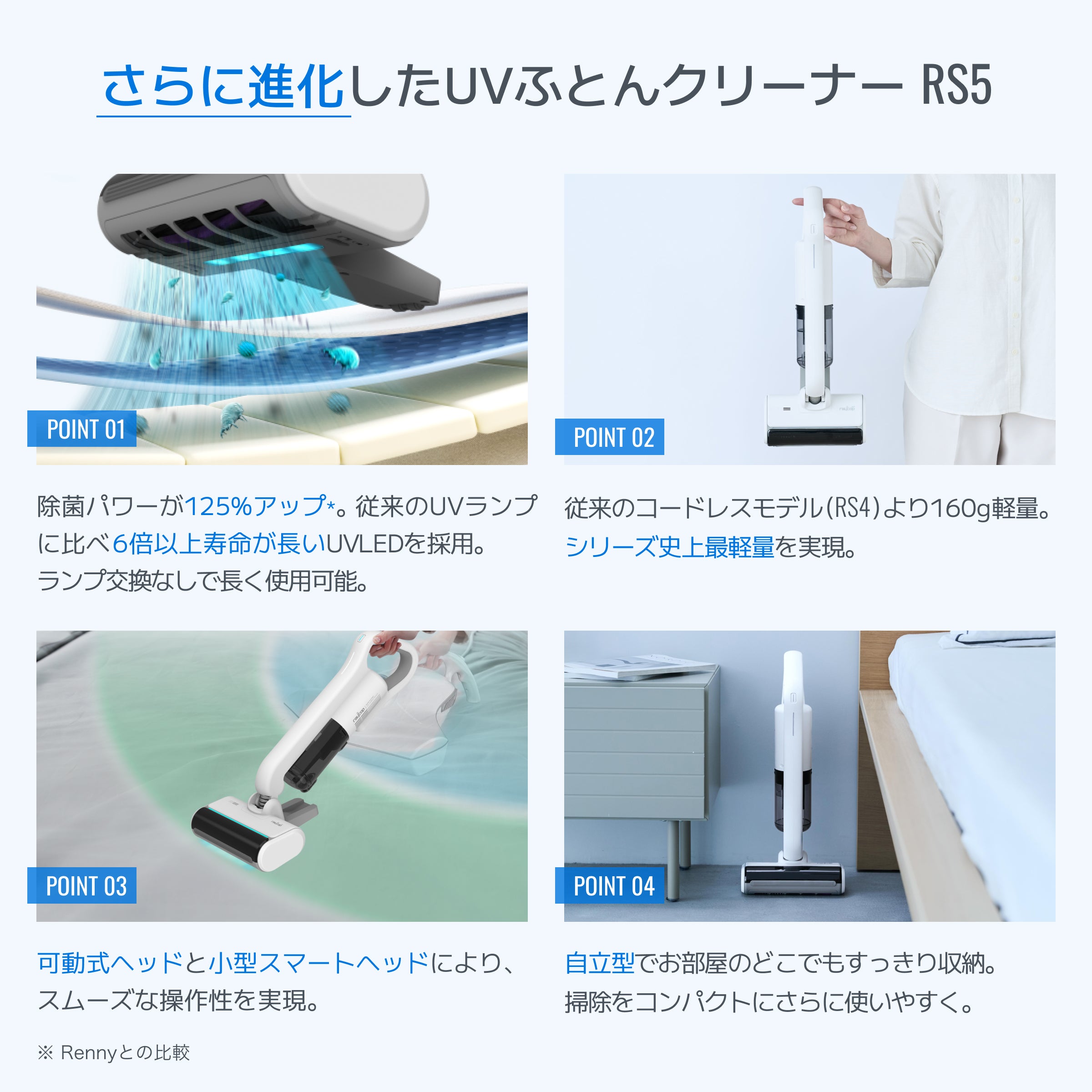 コードレスUV布団クリーナー レイコップ RS5