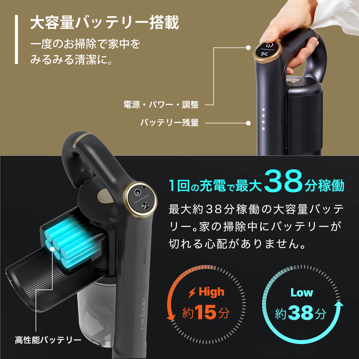 UVコードレススティッククリーナー GENESIS 2 (RGN2-300)収納スタンド付