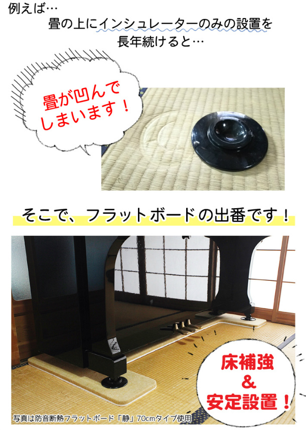 楽天市場】【70cm】 フラットボード 奥行70cm オプションボード セット