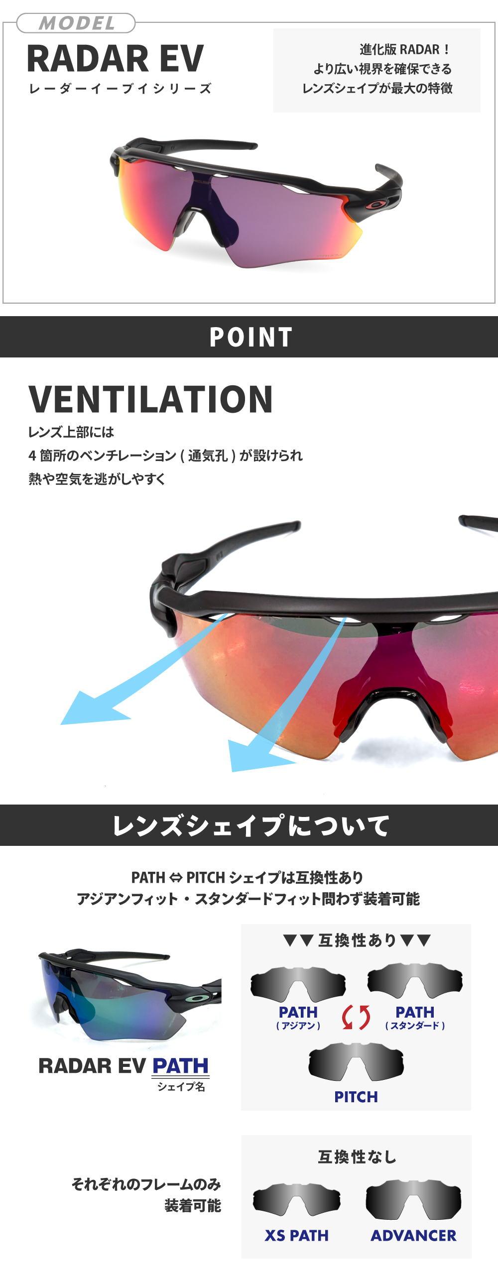 楽天市場】オークリー RADAR EV SUNGLASS フレームのみ スタンダード