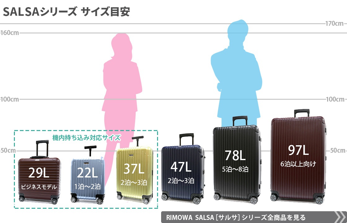 RIMOWA リモワ サルサ 35L マットブラック 機内持ち込み リモワ サルサ