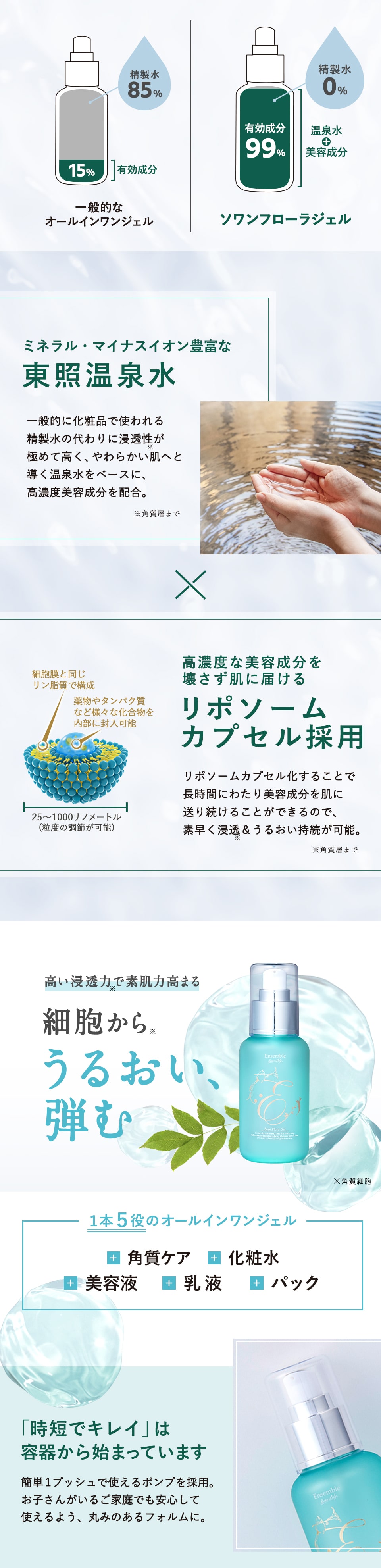 ピュアレディ オールインワンジェル 3つ 【公式通販】