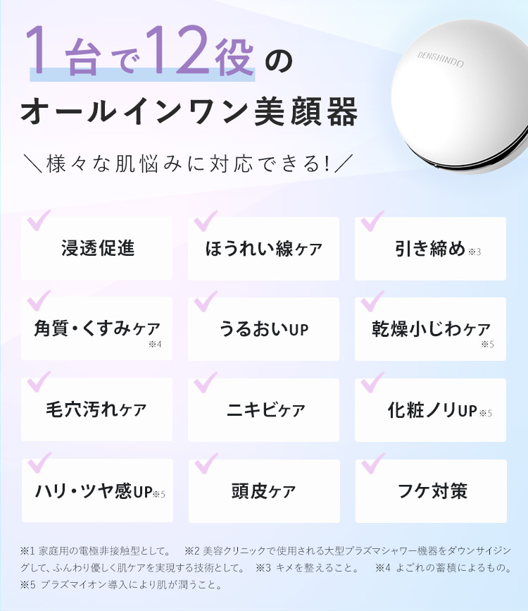 楽天市場】【公式】バレンタイン限定 ! 14780円～お得【全員P10倍+