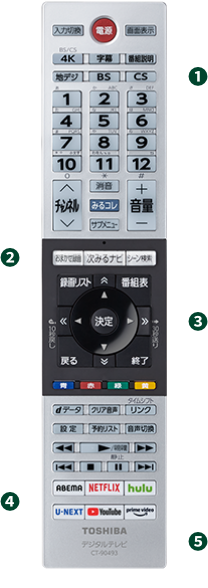 専用　REGZA 付属品 81fGGAMSexL._AC_UF350,