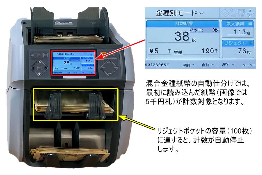混合金種紙幣一括枚数計数機（自動仕分け付き）/M4009JC-1JP | シロ産業 |