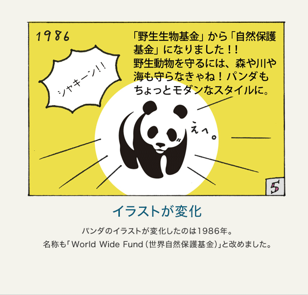 初めての方へ｜WWFについて ｜WWFジャパン