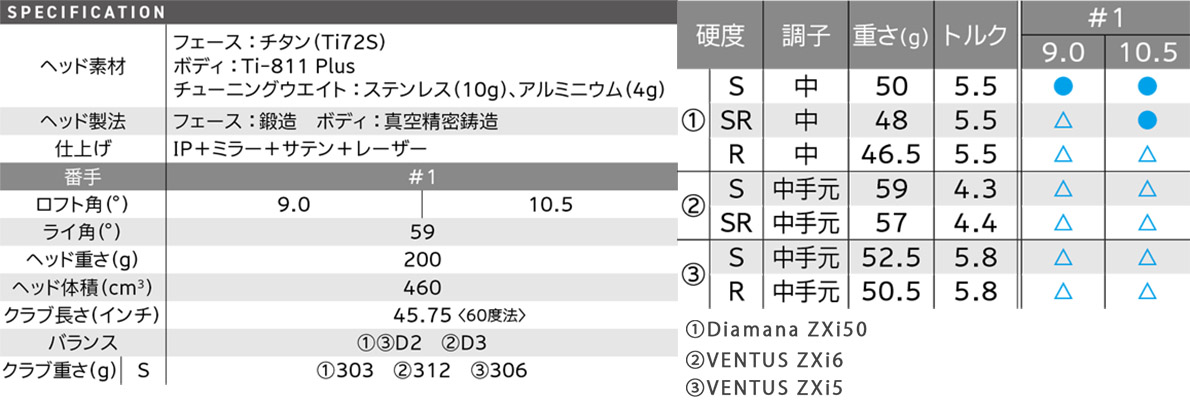 プロフィール必見 プロフ必読 M♡プロフ必読 専用 M＊プロフィール必読
