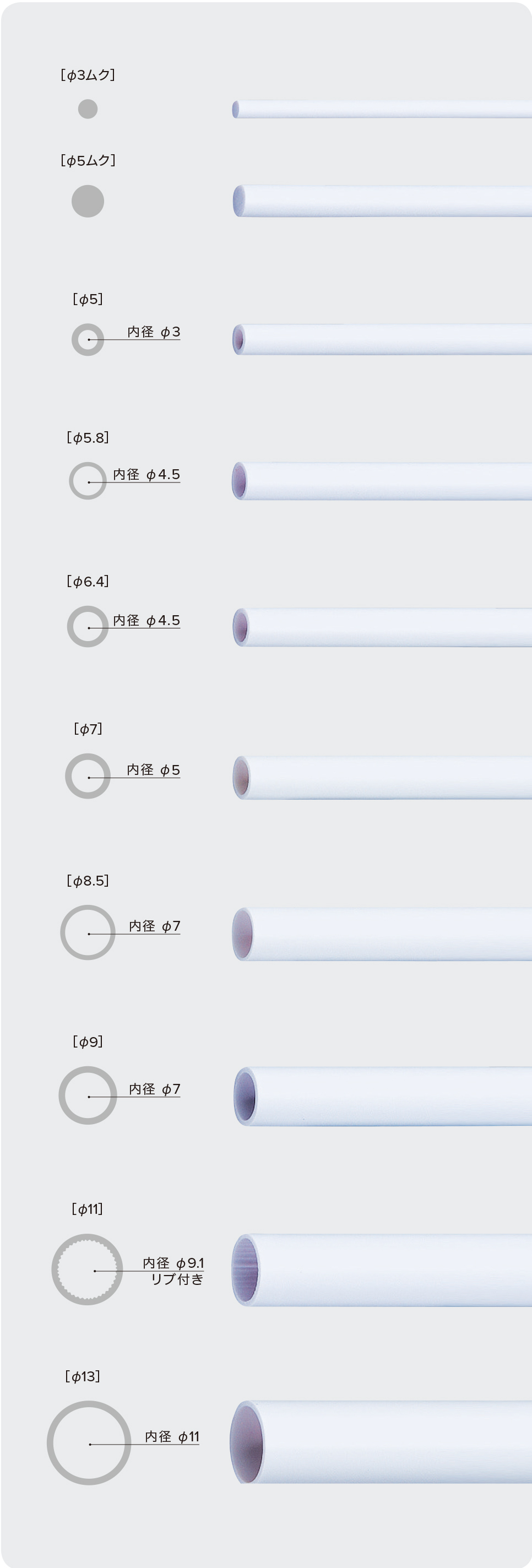 ミニノボリパーツ（パイプ） 100φプラ円盤付 | 株式会社東具