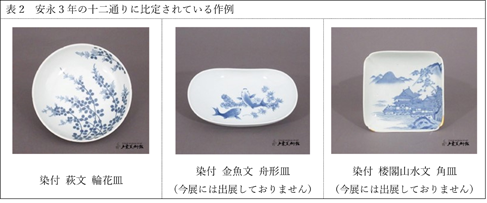 学芸の小部屋 瑠璃釉 葦文 稜花皿 -戸栗美術館-