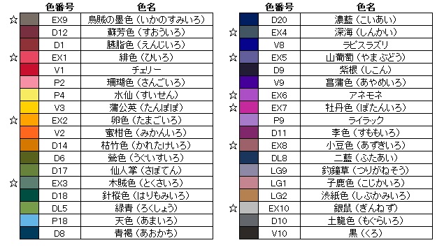 使う色を集めた36色 色鉛筆「色辞典36色セレクトセット」発売 新色10色