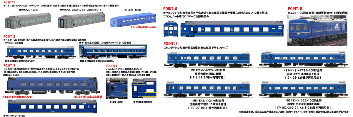 JR 24系特急寝台客車（あけぼの）セット｜製品情報｜製品検索｜鉄道