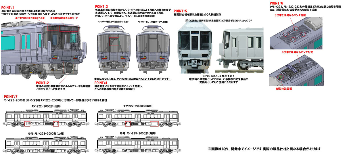 TOMIX 223系2000番台6両セット JR 223-2000系近郊電車(6両